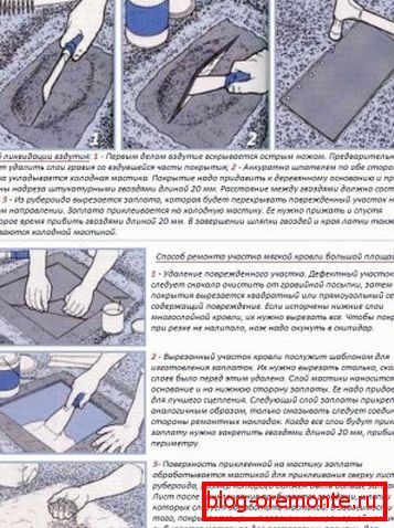 Точечный ремонт кровли гаража