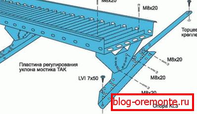 Переходные мостики