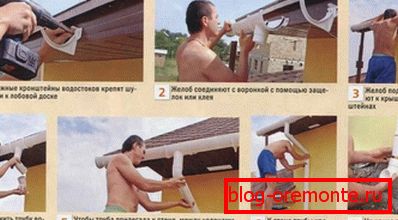 Последовательность установки водостока