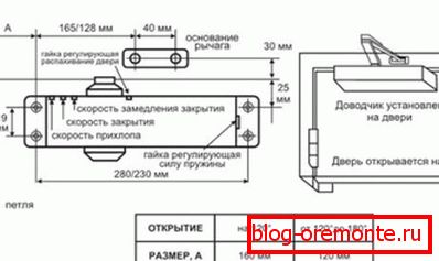 Чертеж доводчика