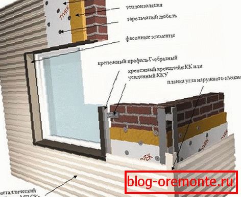 Монтаж металлического сайдинга