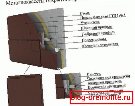 Установка с открытым креплением