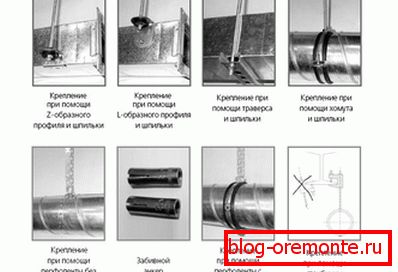 Установка воздуховода