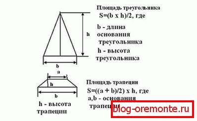 Расчет площади скатов