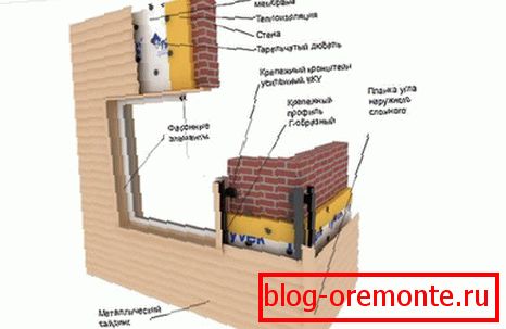 Схема монтажа металлического сайдинга