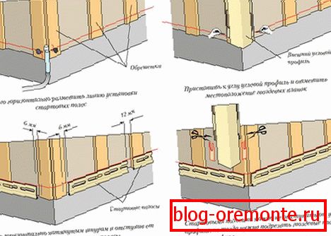 Схема крепления угловых элементов