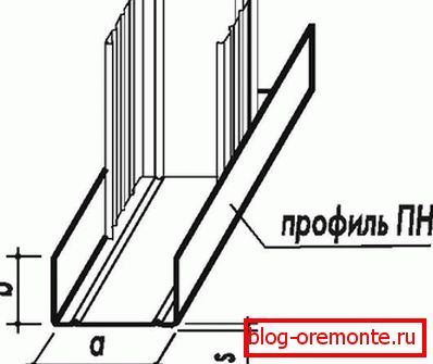 Стыкование вертикального и горизонтального профилей