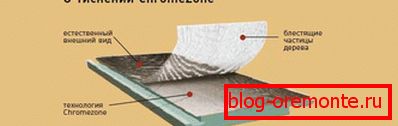 Тиснение Chrome Zone