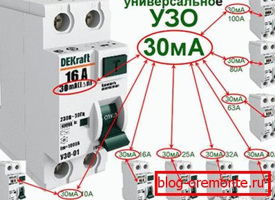 Как верно подключить узо